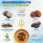 Functional Coffee (30 Servings)